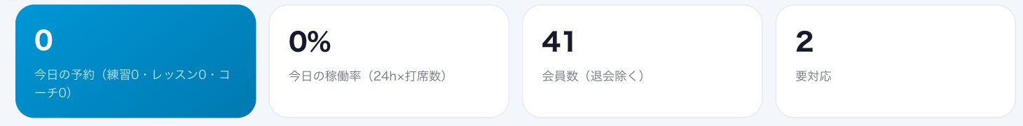 ダッシュボード